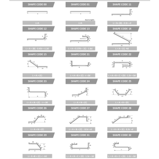 Reinforcing Bar Bent