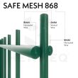 Safe Mesh Twin Wire (868)