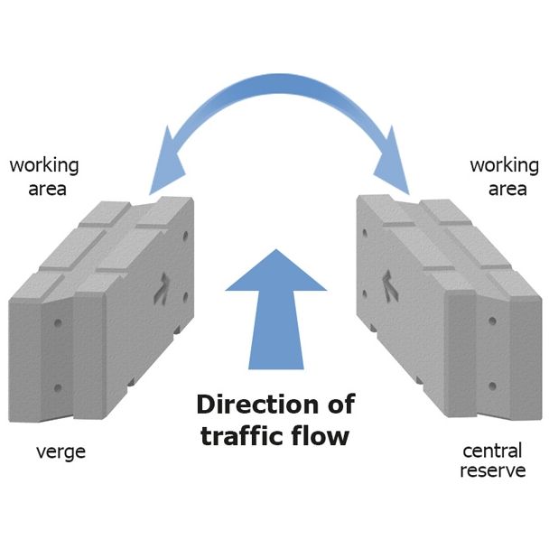 Concrete Road Barrier
