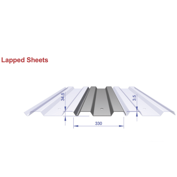 Overlapping trench sheets 