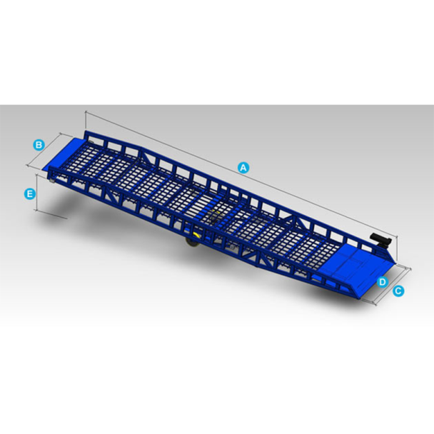 Mobile Forklift Ramp