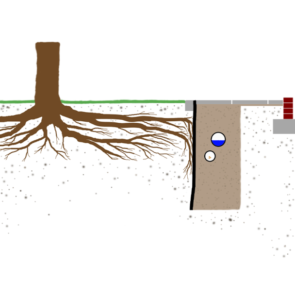 Root Barrier C3