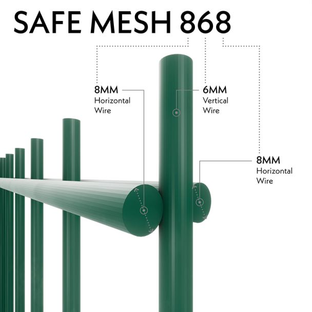 Safe Mesh Twin Wire (868)
