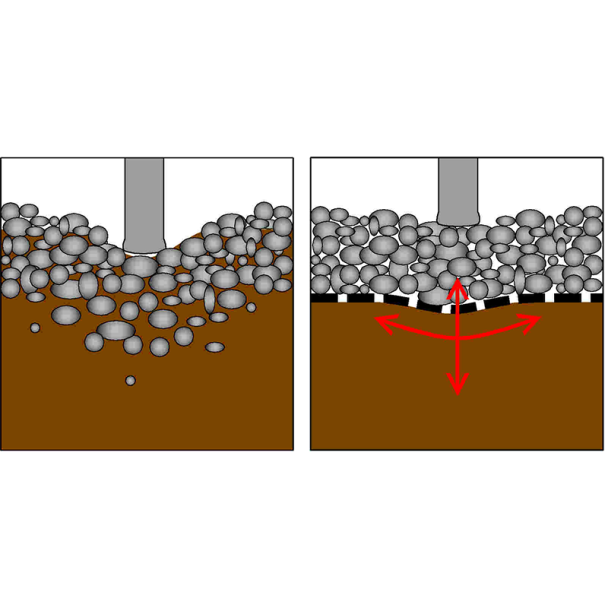 Woven Geotextile Fabric