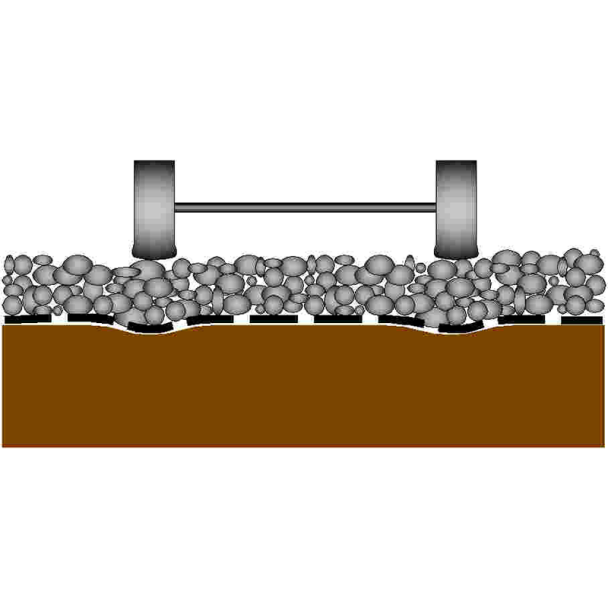 Woven Geotextile Fabric